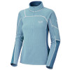 Mountain Hardwear Microgrid Zip T Fleece Pullover - Women's