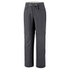 Mountain Hardwear Ramesa Convertible Pant - Women's