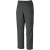 Mesa Pant - Men's