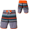 Matix Hellshire-19 Board Short - Men's