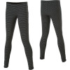 NAU M2 Tight Long Underwear Bottom - Women's