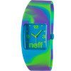 Bandit Watch