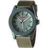 Estate Watch