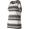 Nike Dri-Fit Blend Tank Top - Men's