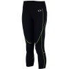 Power Capri - Women's