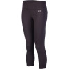 Power Capri - Women's