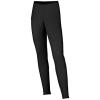 Patagonia Capilene Lightweight Bottoms - Women's