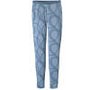 Patagonia Capilene 1 Bottoms - Women's