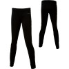 R1 Fleece Pant - Women's