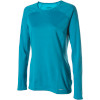 Patagonia Capilene 3 Midweight Crew Top - Women's