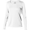Patagonia Capilene 1 Silkweight Stretch Crew Top - Women's