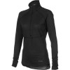 Capilene 4 Expedition Weight Zip-Neck Top - Women's