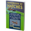 Handbook Of Hatches
