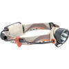 Myolite 3 Headlamp