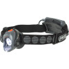 Petzl MYO RXP 2 Headlamp