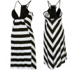 Roxy Non Stop Stripe Dress - Women's