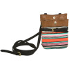 Pass Key Mini Purse - Women's