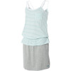 Heatstroke Dress - Girls'