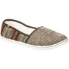 Pier Fur Shoe - Women's