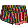 Sunrise To Sunset Calm Sunset Bikini Bottom - Women's