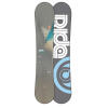 Ride Control Snowboard