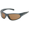 Zephyr Sunglasses - Polarized