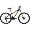 Rocky Mountain Fusion XC Bike