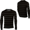 RVCA Al Sweater - Men's