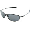 Transmit Sunglasses - Polarized