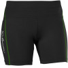 Salomon Trail III Short Tight - Women's