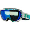Fix Plus Goggle