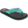 Yoga Mat Flip-Flop - Girls'