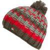 Modify Beanie