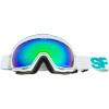 Spy Bias Goggle