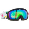 Bias Goggle