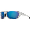 Quanta ANSI Z87.1 Certified Sunglasses
