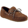 R&amp;R Moc - Men's