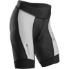 RSE Women's Shorts
