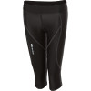 RS Women's Knickers