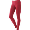 SmartWool Midweight Pattern Bottom - Women's