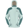 The North Face Mountain Light Parka - Women's 