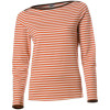 The North Face VaporWick Heidi Stripe T-Shirt - Long-Sleeve - Women's
