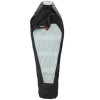 Equinox Sleepingbag: 35 Degree Synthetic