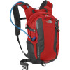 The North Face Gunnison 18 Hydration Pack - 1100cu in