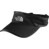 GTD Visor