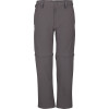 Outbound Convertible Pant - Men's