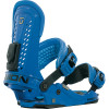 Union Force Binding