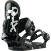 DLX Binding