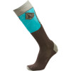 Wells Coolmax Sock
