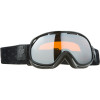 Chakra Goggle